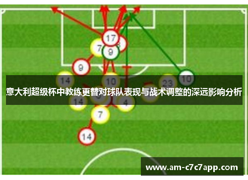 意大利超级杯中教练更替对球队表现与战术调整的深远影响分析 意大利超级杯中教练更替对球队表现与战术调整的深远影响分析