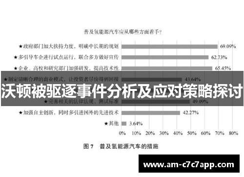 沃顿被驱逐事件分析及应对策略探讨
