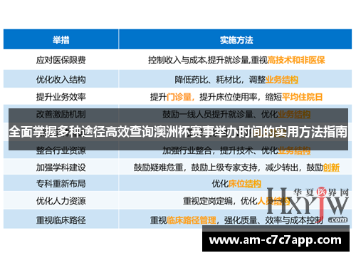全面掌握多种途径高效查询澳洲杯赛事举办时间的实用方法指南