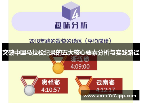 突破中国马拉松纪录的五大核心要素分析与实践路径 突破中国马拉松纪录的五大核心要素分析与实践路径