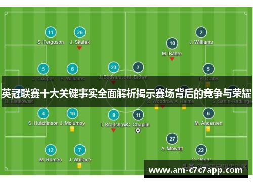 英冠联赛十大关键事实全面解析揭示赛场背后的竞争与荣耀