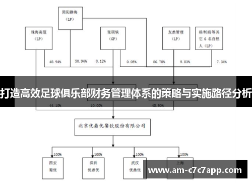 打造高效足球俱乐部财务管理体系的策略与实施路径分析
