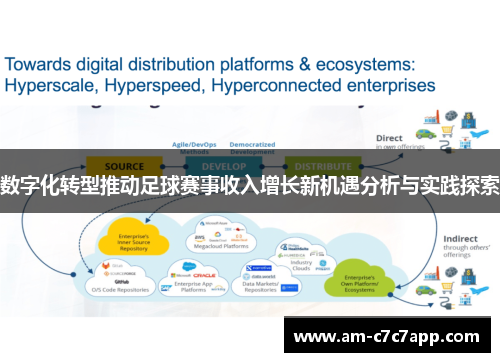 数字化转型推动足球赛事收入增长新机遇分析与实践探索 数字化转型推动足球赛事收入增长新机遇分析与实践探索
