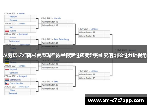从劳塔罗对阵马赛表现看德甲稳定性演变趋势研究的阶段性分析视角