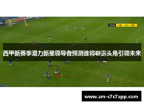 西甲新赛季潜力新星领导者预测谁将崭露头角引领未来