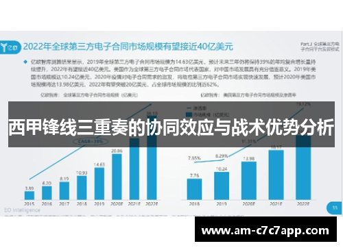 西甲锋线三重奏的协同效应与战术优势分析