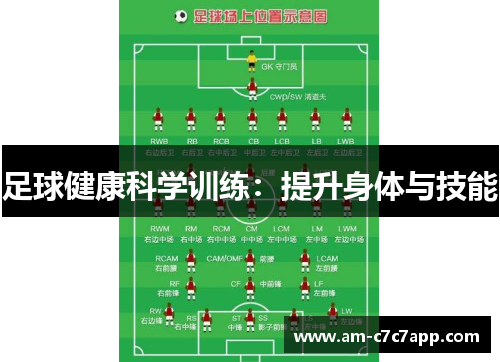 足球健康科学训练：提升身体与技能