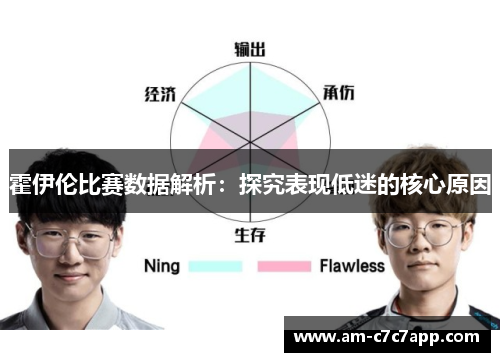 霍伊伦比赛数据解析：探究表现低迷的核心原因